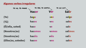 table transcribed via link below this image