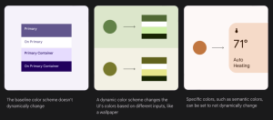 Examples of colour usage and relationships from the Google Material Design website