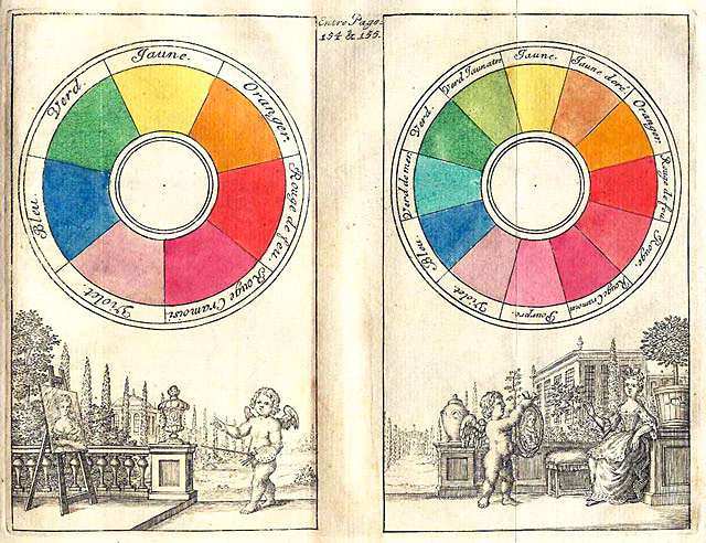 Boutet 1708 colour circles