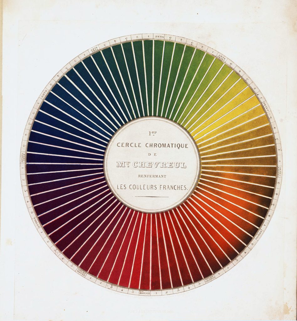 Chevreul - Cercle chromatique - image of a colour circle