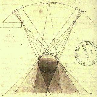 Image of the Study of the Graduations of Shadows on Spheres attributed to Leonardo da Vinci