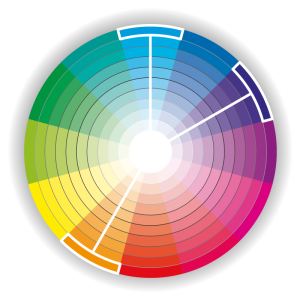 Colour wheel with Split-complementary colour relationship