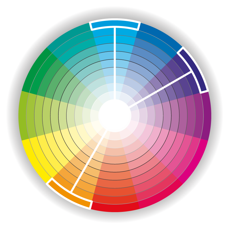 Interactive Colour Wheel And Colour Relationships Colour Theory