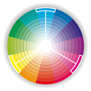 Colour wheel with Triadic colour relationship