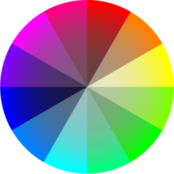 Properties of colours – Colour Theory: Understanding and Working with ...