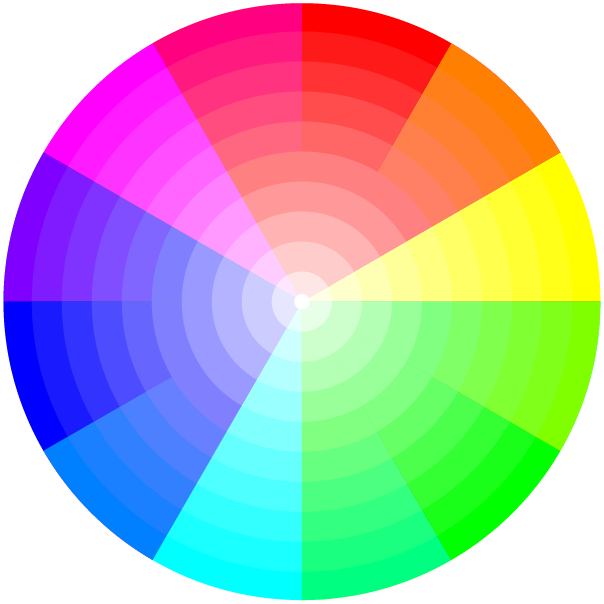 Properties of colours – Colour Theory: Understanding and Working with ...