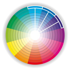 Colour wheel with Analogous colour relationship