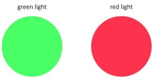 A green circle and a red circle representing the coloured light combination. 