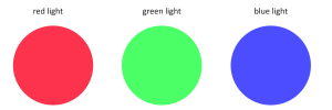 A line of red, green, and blue circles represents the coloured lights. 