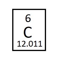 A box from periodic table for the element Carbon showing it has atomic number 6 and an atomic mass of 12.011 amu.