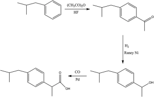 Three reactions in sequence leading to the synthesis of ibuprofen. In step 2 we see the addition of H2 across a double bond.