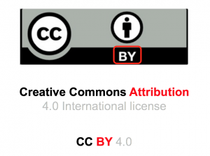 CC BY 4.0. BY Attribution highlighted in red