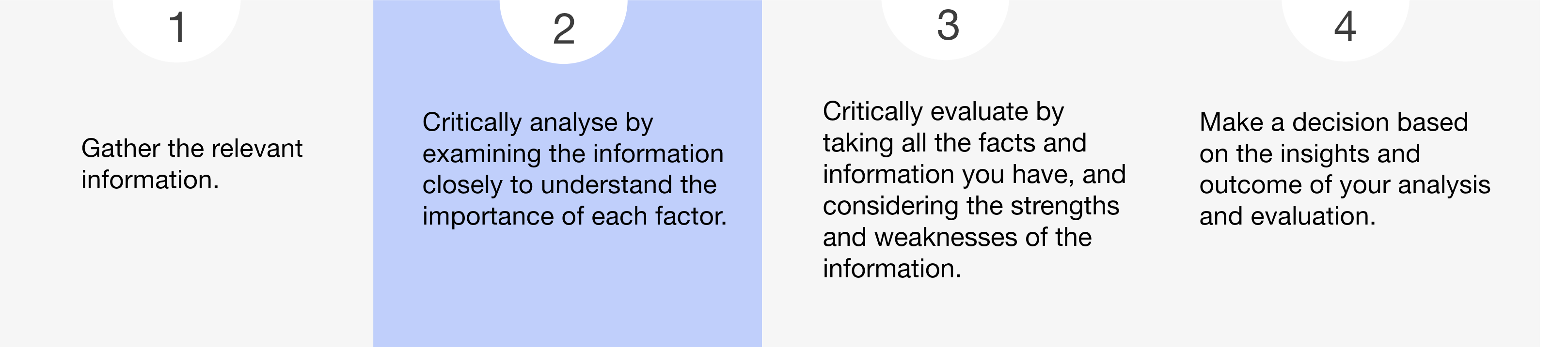 critical thinking in business analysis