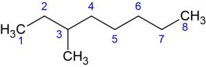 Eight carbon atoms are arranged in a straight chain by carbon-carbon single bonds. Every carbon has two hydrogens attached, except for the first and last carbon. The third carbon has a methyl group attached. The straight 8-carbon chain is numbered 1, 2, etc, up to 8.