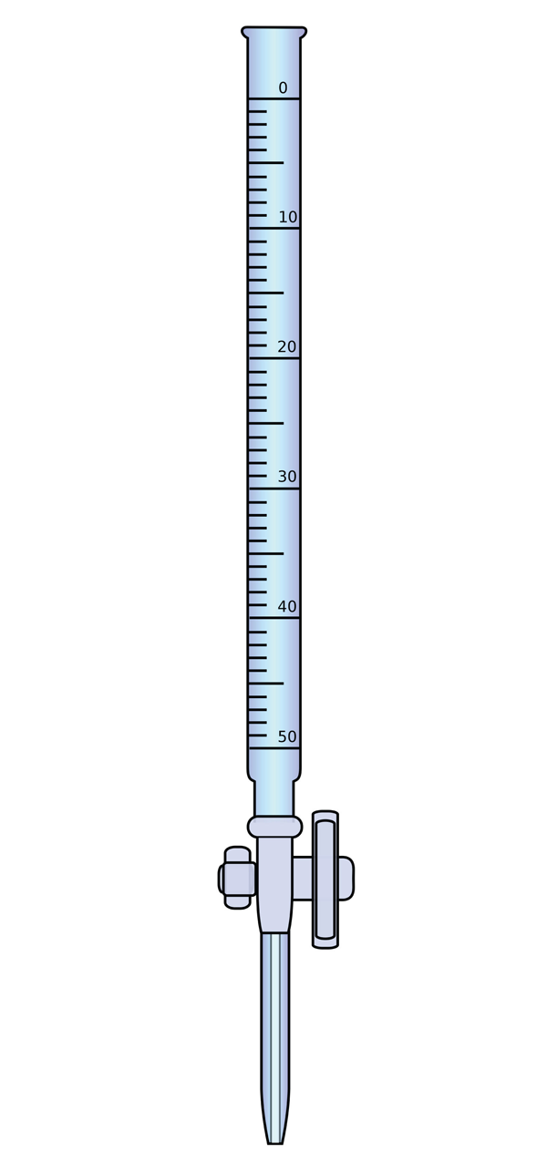 Image of a burette. A tube-like glassware with a scale and a valve at the end.