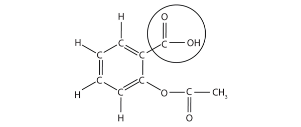 The chemical structure of the aspirin is shown with highlighting the carboxylic group present in the molecule.