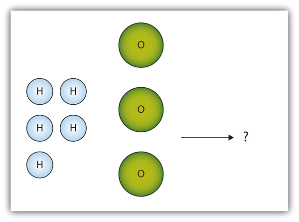 5 hydrogen atoms reacting with 3 oxygen atoms.