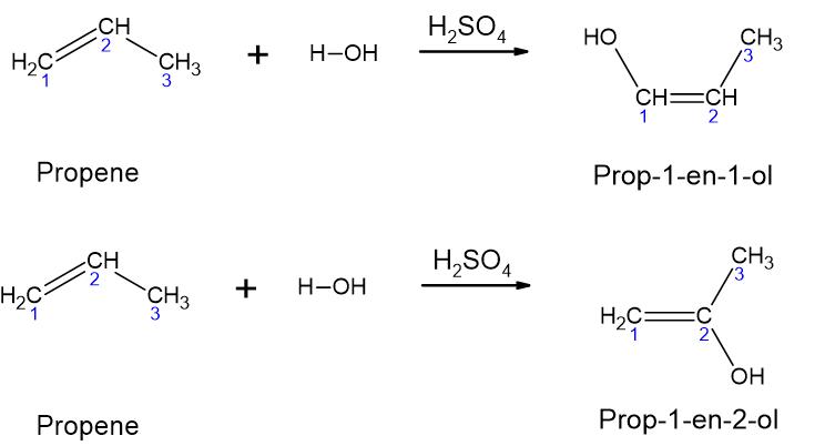 Propene reacts with sulphuric acid to produce prop-1-en-1-ol and prop-1-en-2ol. The hydrogen atom and hydroxyl group are added across the double carbon bond, forming two possible products. In prop-1-en-1-ol, the hydroxyl group is added to the first carbon of the double bond. In prop-1-en-2ol, the hydroxyl group is added to the second carbon of the double bond.