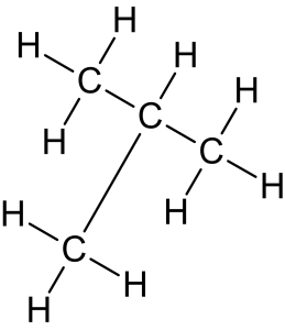 Three carbons in a straight chain with another carbon attached to the second carbon as a methyl group. All carbons have three hydrogens attached to it, except for the second carbon which has only one hydrogen attached.