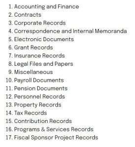 Accounting and Finance Contracts Corporate Records Correspondence and Internal Memoranda Electronic Documents Grant Records Insurance Records Legal Files and Papers Miscellaneous Payroll Documents Pension Documents Personnel Records Property Records Tax Records Contribution Records Programs & Services Records Fiscal Sponsor Project Records