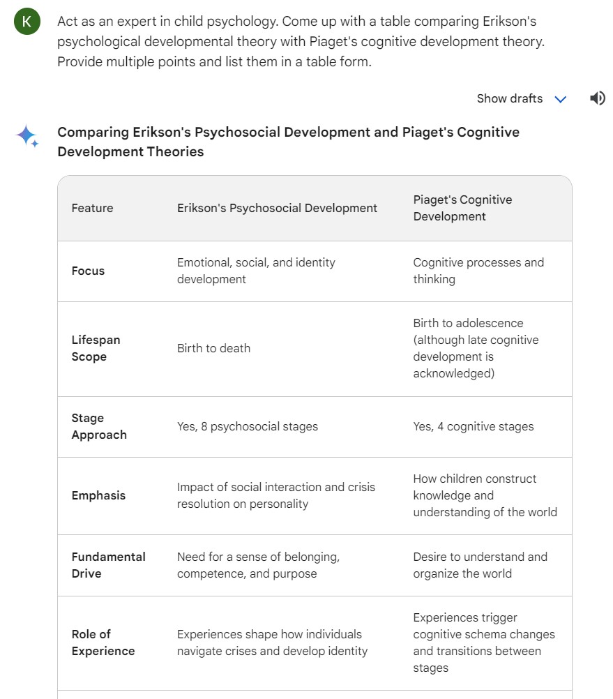 Screenshot of Google Gemini output. Click link to full Gemini output to access the live webpage.